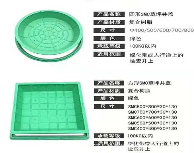 阳新树脂复合种植井盖展示
